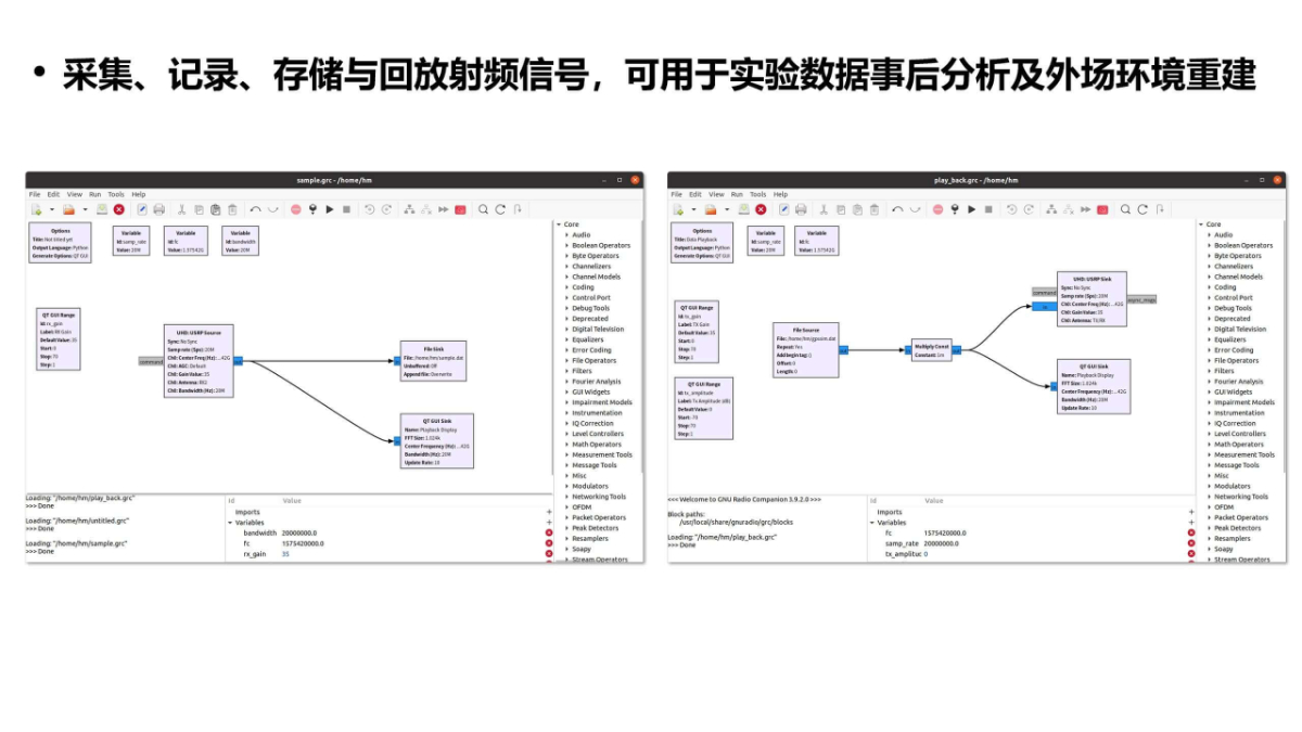 射频信号的采集和回放