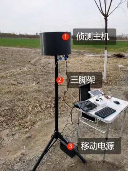 无人机监控系统