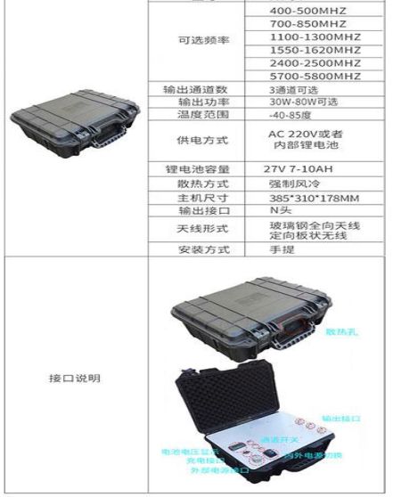 无人机监控系统